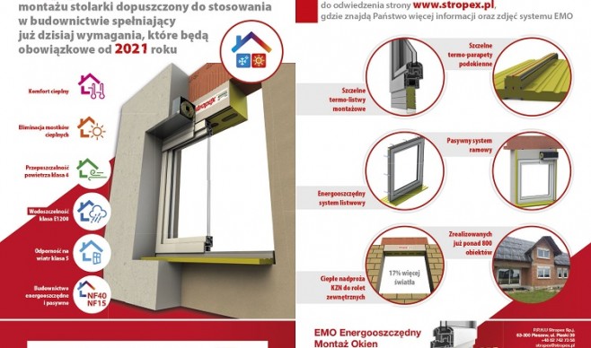 Energooszczędny Montaż Okien – przyszłość montażu